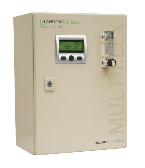 Tandem Multiplex Off-Gas Analyzer